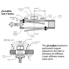 TurboSlide - How It Works